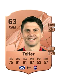 Charlie Telfer Rare 63 Overall Rating