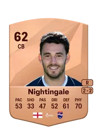 Will Nightingale Common 62 Overall Rating