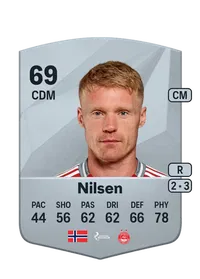 Sivert Heltne Nilsen Common 69 Overall Rating