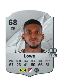 Damion Lowe Rare 68 Overall Rating