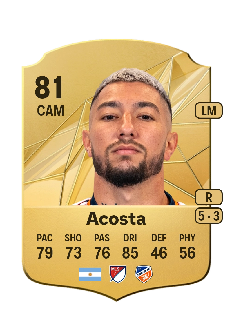 Luciano Acosta Rare 81 Overall Rating