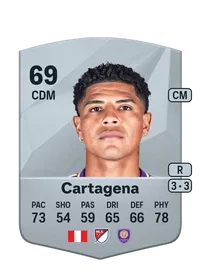 Wilder Cartagena Common 69 Overall Rating