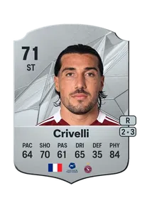 Enzo Crivelli Rare 71 Overall Rating