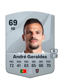 André Geraldes Common 69 Overall Rating