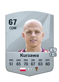 Rafał Kurzawa Common 67 Overall Rating