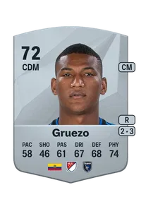 Carlos Gruezo Common 72 Overall Rating