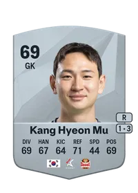 Kang Hyeon Mu Common 69 Overall Rating