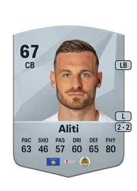 Fidan Aliti Common 67 Overall Rating