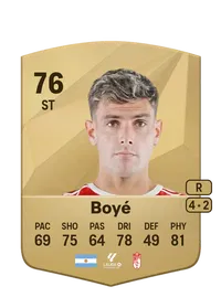 Lucas Boyé Common 76 Overall Rating