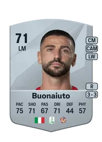 Cristian Buonaiuto Common 71 Overall Rating