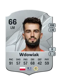 Mateusz Wdowiak Rare 66 Overall Rating