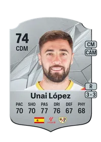 Unai López Rare 74 Overall Rating