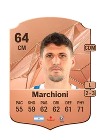 Julián Marchioni Rare 64 Overall Rating