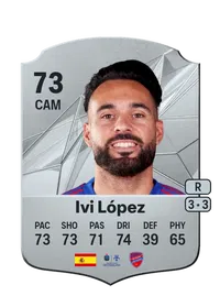 Ivi López Rare 73 Overall Rating