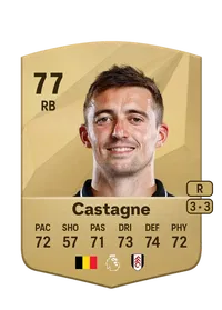 Timothy Castagne Common 77 Overall Rating