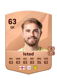 Harry Isted Common 63 Overall Rating