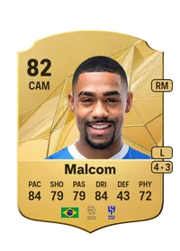 Malcom Rare 82 Overall Rating