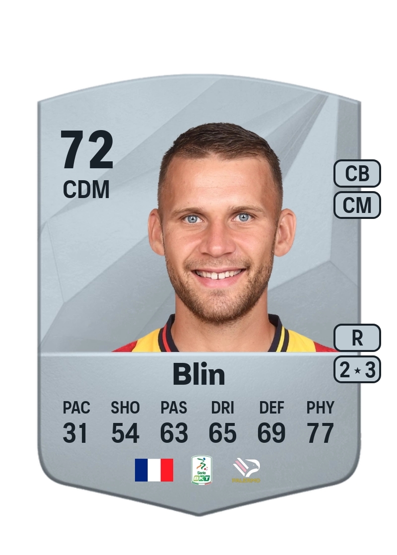 Alexis Blin Common 72 Overall Rating