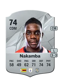 Marvelous Nakamba Rare 74 Overall Rating