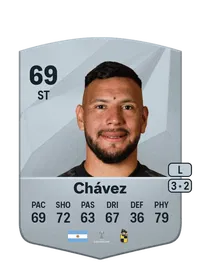 Andrés Chávez Common 69 Overall Rating