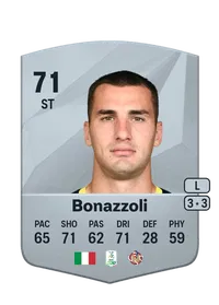 Federico Bonazzoli Common 71 Overall Rating