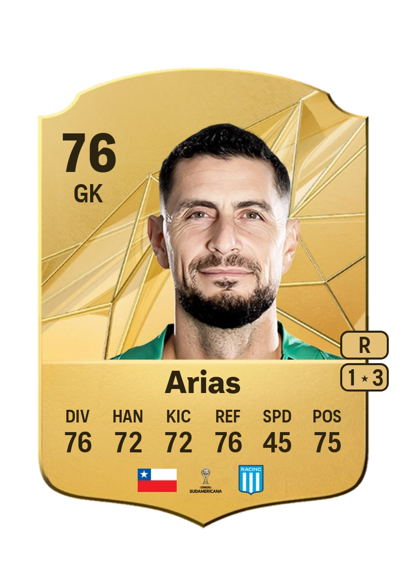 Gabriel Arias Rare 76 Overall Rating