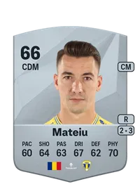 Alexandru Mateiu Common 66 Overall Rating