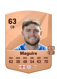 Laurence Maguire Common 63 Overall Rating