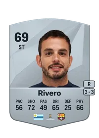 Octavio Rivero Common 69 Overall Rating