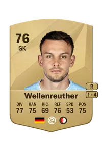 Timon Wellenreuther Common 76 Overall Rating