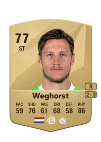 Wout Weghorst Common 77 Overall Rating