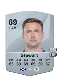 Greg Stewart Common 69 Overall Rating