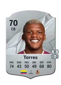 Marlon Torres Rare 70 Overall Rating