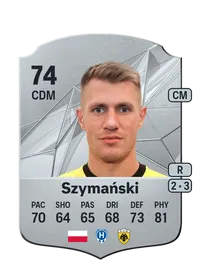 Damian Szymański Rare 74 Overall Rating