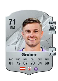 Andreas Gruber Rare 71 Overall Rating