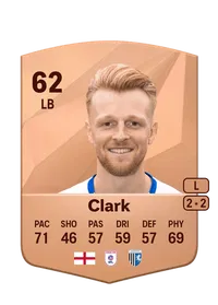 Max Clark Common 62 Overall Rating