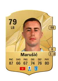 Adam Marušić Rare 79 Overall Rating