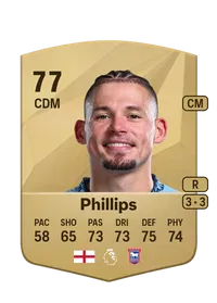 Kalvin Phillips Common 77 Overall Rating