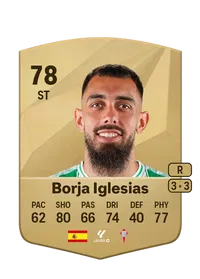 Borja Iglesias Common 78 Overall Rating