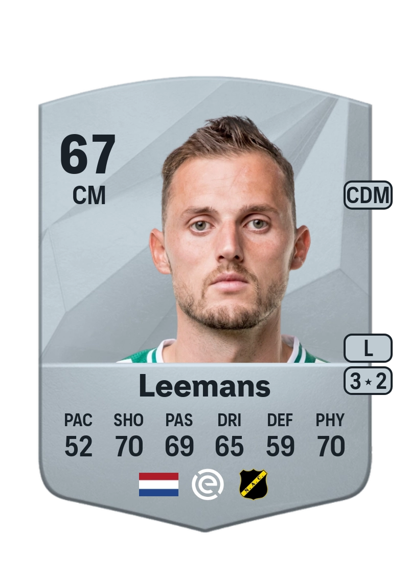 Clint Leemans Common 67 Overall Rating