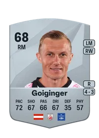 Thomas Goiginger Common 68 Overall Rating