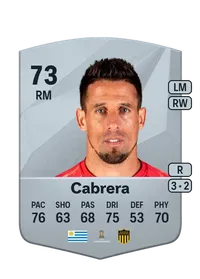 Javier Cabrera Common 73 Overall Rating