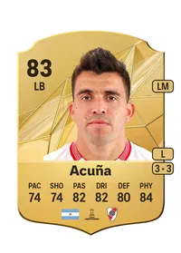 Marcos Acuña Rare 83 Overall Rating