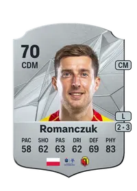 Taras Romanczuk Rare 70 Overall Rating