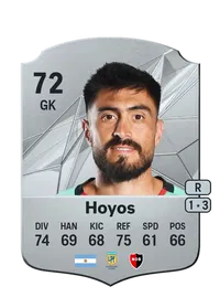 Lucas Hoyos Rare 72 Overall Rating