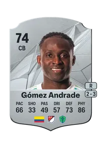 Yeimar Gómez Andrade Rare 74 Overall Rating