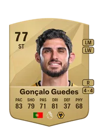 Gonçalo Guedes Common 77 Overall Rating