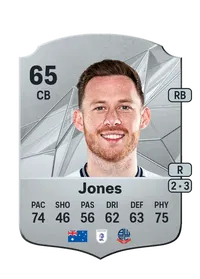 Gethin Jones Rare 65 Overall Rating