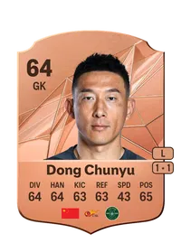 Dong Chunyu Rare 64 Overall Rating