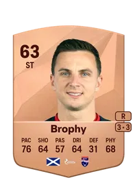 Eamonn Brophy Common 63 Overall Rating